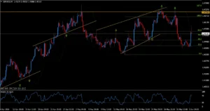 is-binary-trading-halal